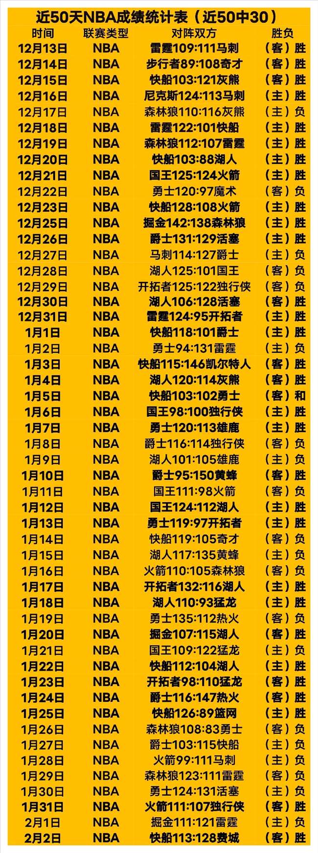 米兰十度问,鼎欧冠决赛,巴萨缺席引,PG电子官网,PG电子试玩,PG电子模拟器,PG电子平台,PG电子下载