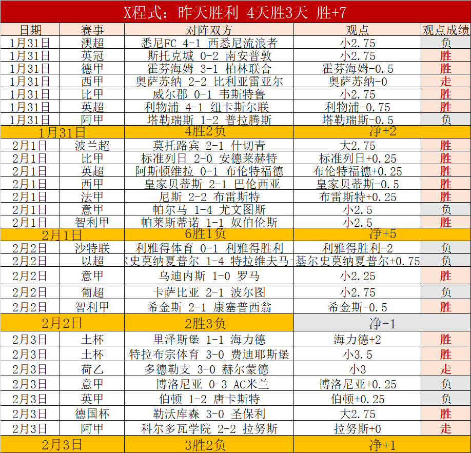 瓦格纳单场,斩获,篮板,PG电子官网,PG电子试玩,PG电子模拟器,PG电子平台,PG电子下载
