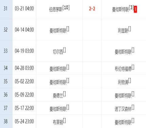 纽卡欲签热,刺中锋索兰,前伯恩茅斯,PG电子官网,PG电子试玩,PG电子模拟器,PG电子平台,PG电子下载