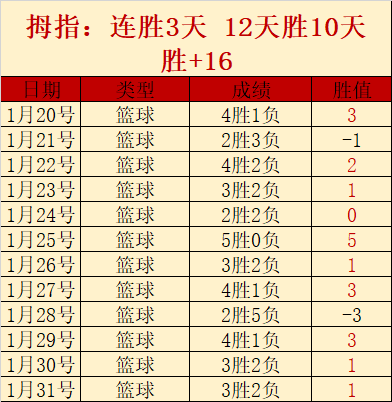 郑钦文迈阿,密站,赛事再创新,PG电子官网,PG电子试玩,PG电子模拟器,PG电子平台,PG电子下载