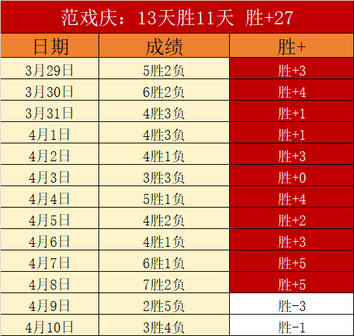 墨联最新战,期号,专家质合分,PG电子官网,PG电子试玩,PG电子模拟器,PG电子平台,PG电子下载