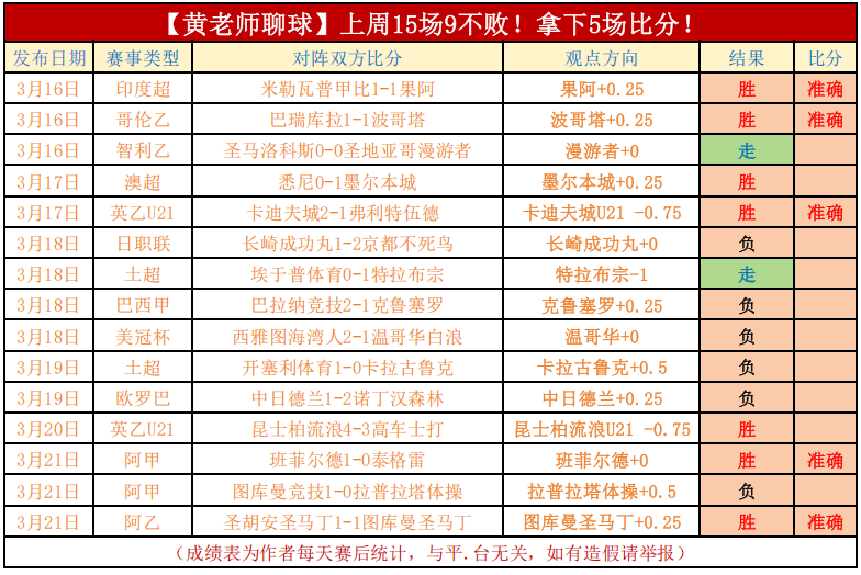 新援助力球,队崛起,勒韦尔,PG电子官网,PG电子试玩,PG电子模拟器,PG电子平台,PG电子下载
