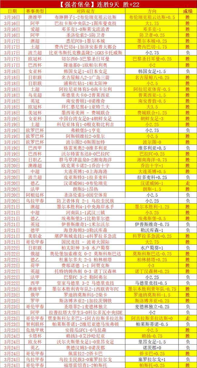 希勒谈萨拉,赫困境,英超传奇挣,PG电子官网,PG电子试玩,PG电子模拟器,PG电子平台,PG电子下载