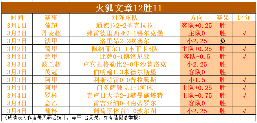 霍伊伦英超,赛场射门低,场仅,PG电子官网,PG电子试玩,PG电子模拟器,PG电子平台,PG电子下载