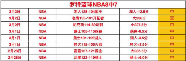 掘金,战森林狼,能否延续季,PG电子官网,PG电子试玩,PG电子模拟器,PG电子平台,PG电子下载