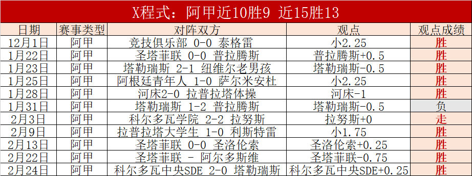 魔域甜心课,零氪,快速掌握代,PG电子官网,PG电子试玩,PG电子模拟器,PG电子平台,PG电子下载