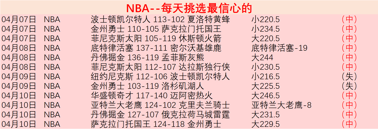 沙特联比赛,利雅得胜利,对阵吉达国,PG电子官网,PG电子试玩,PG电子模拟器,PG电子平台,PG电子下载