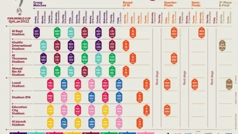熱刺英超第10輪敗給曼聯 0-3，C羅雙响助卡瓦尼建功