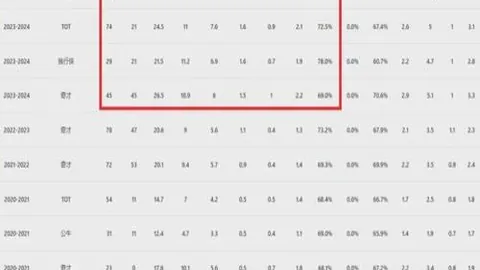 青春涌动下的花滑新势力：为我国冰上运动注入年轻活力2025-01-21