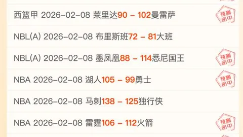 2020-2021赛季西甲第24轮赛事回顾