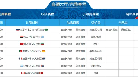 曼城狂扫布拉迪斯拉发：福登连进两球，哈兰德添彩