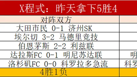 PG电子在线试玩 资讯 072021 44k