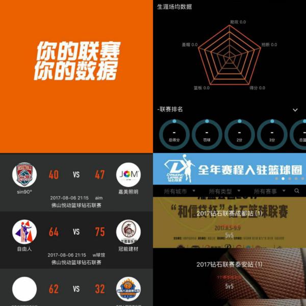 的信息